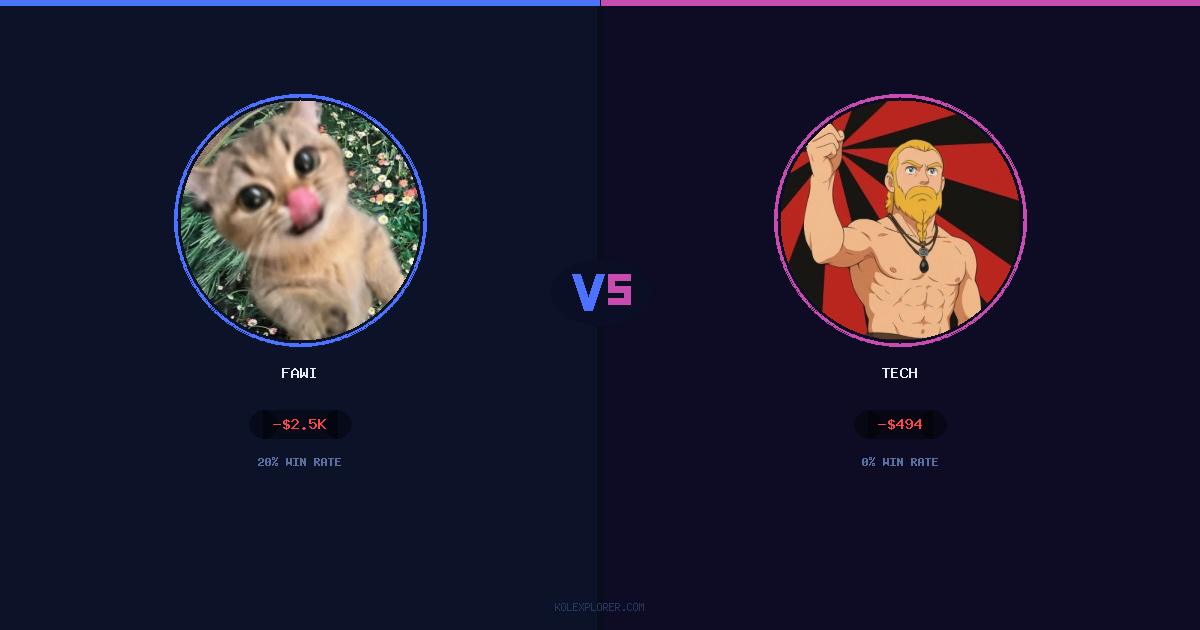 Fawi vs Tech preview