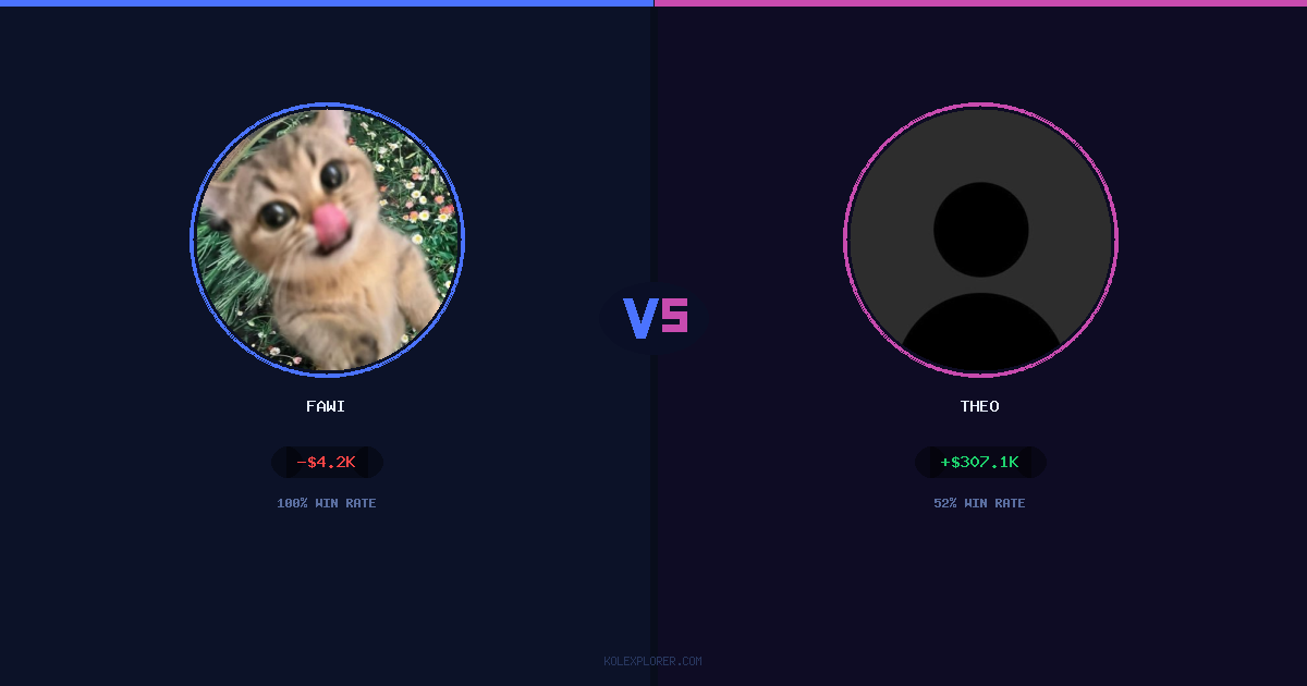 Fawi vs Theo preview