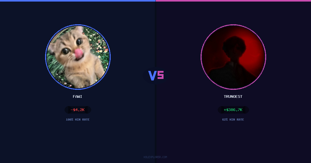 Fawi vs Trunoest preview