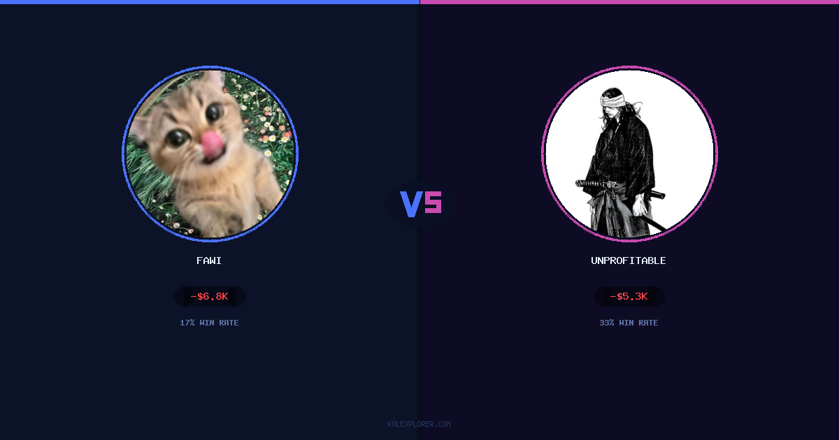 Fawi vs Unprofitable preview