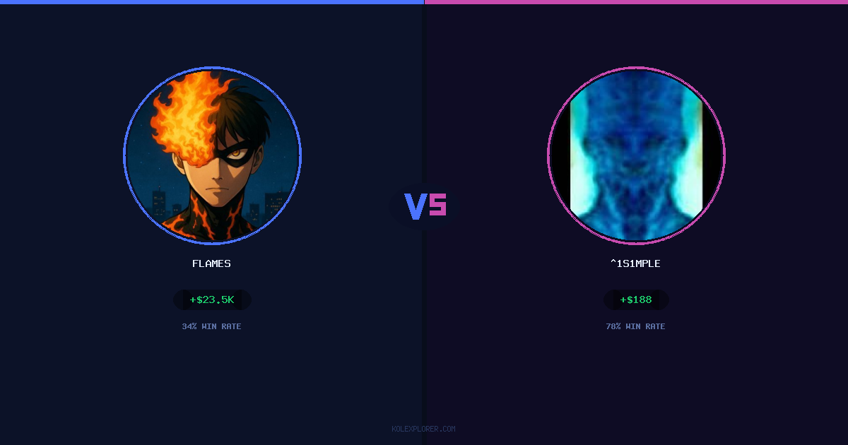 Flames vs ^1s1mple preview