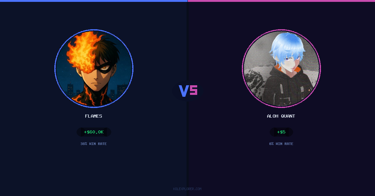 Flames vs Aloh Quant preview