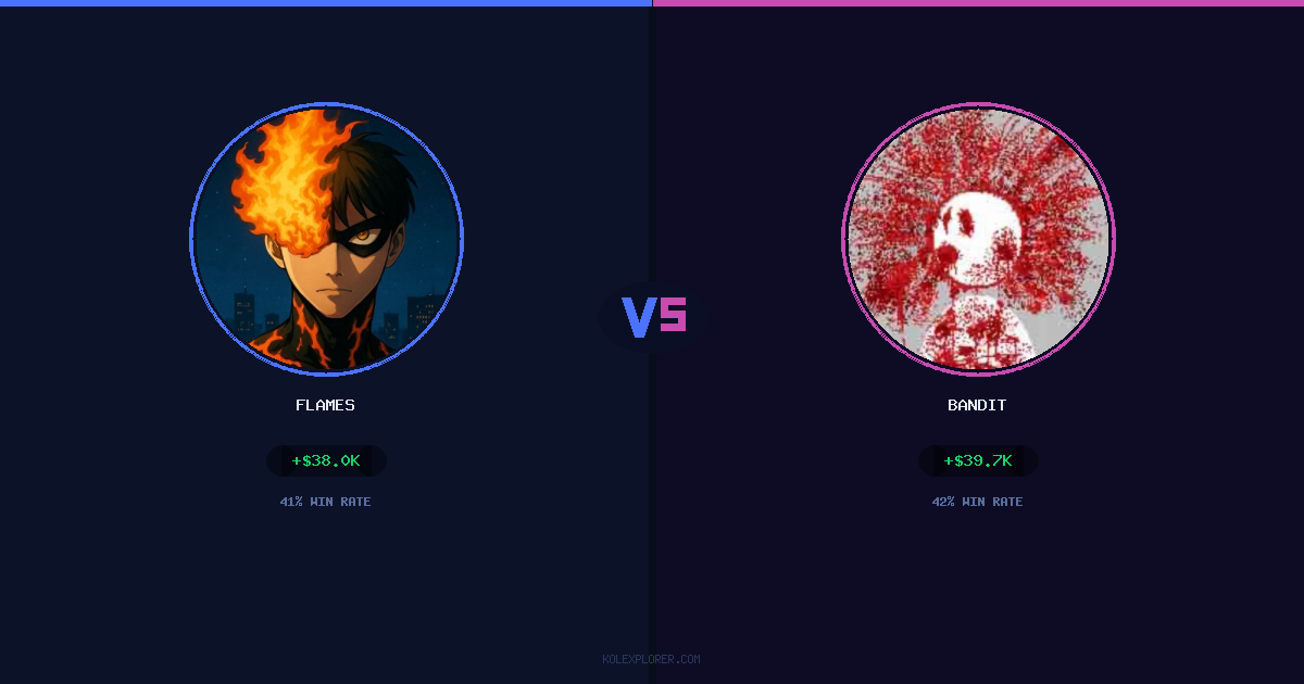 Flames vs Bandit preview