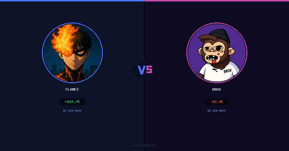 Flames vs Brox preview