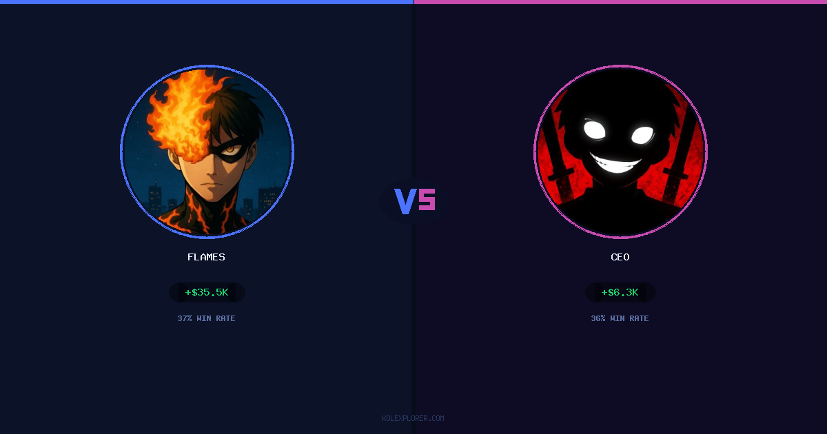 Flames vs Ceo preview
