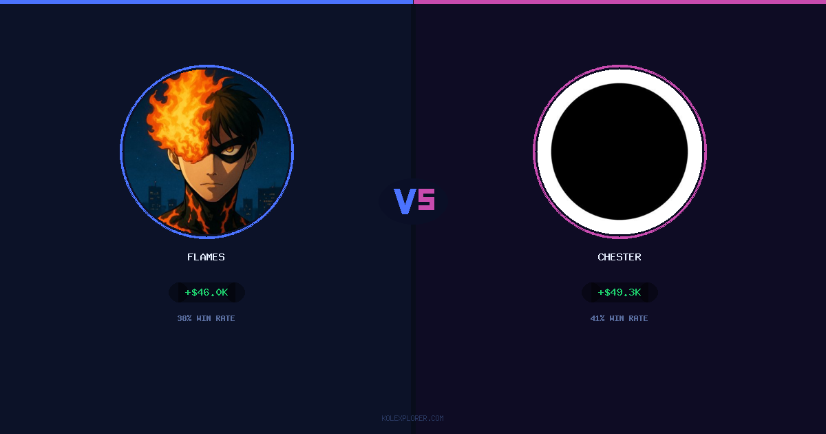 Flames vs Chester preview