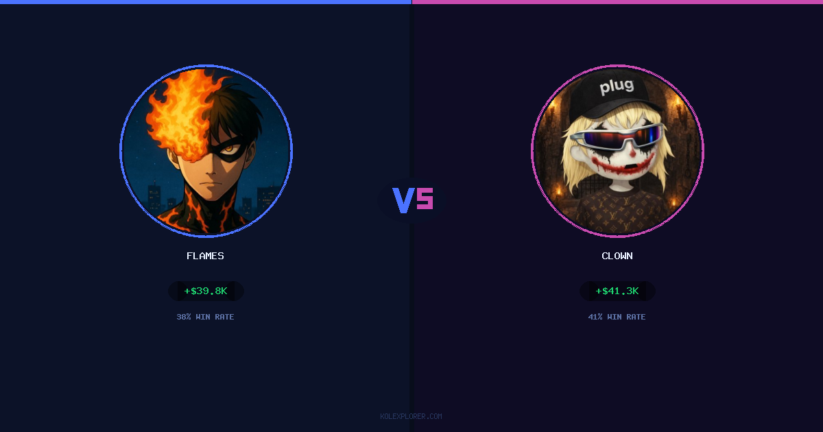 Flames vs Clown preview
