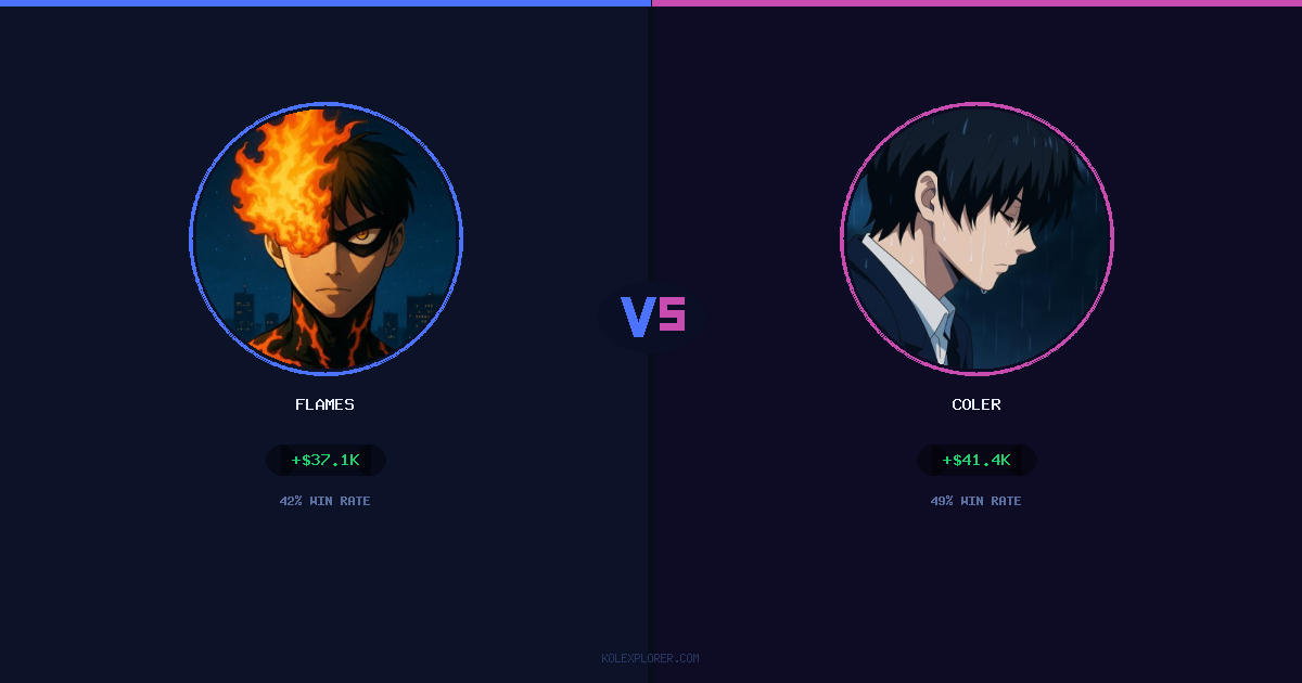 Flames vs Coler preview