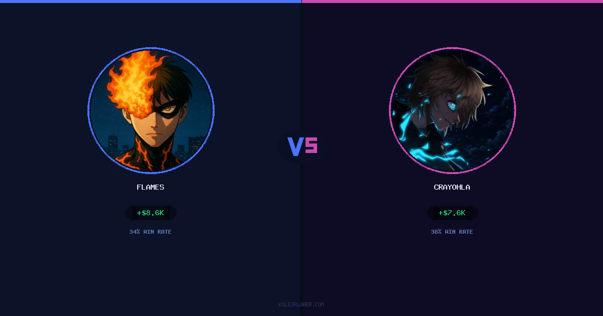 Flames vs Crayohla preview