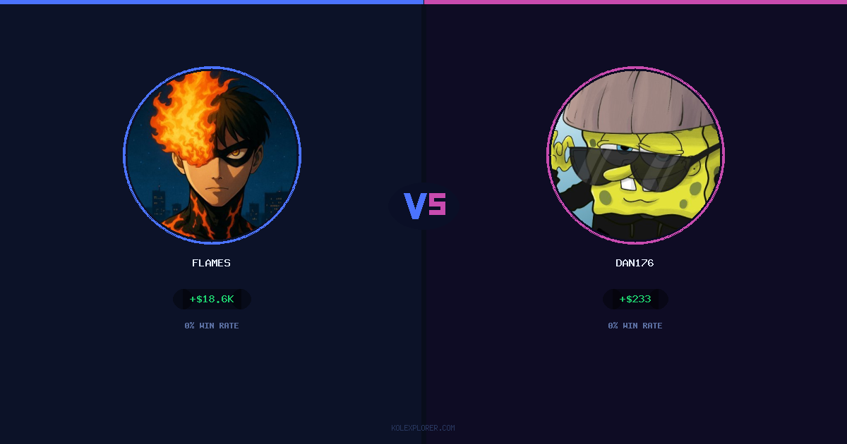 Flames vs Dan176 preview
