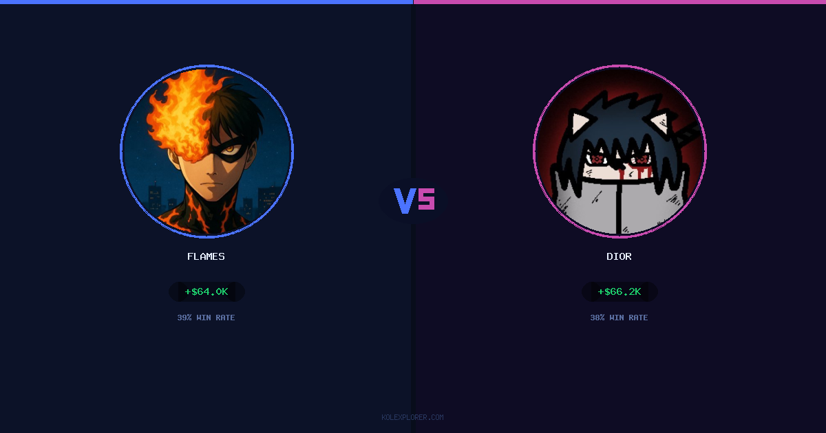 Flames vs Dior preview
