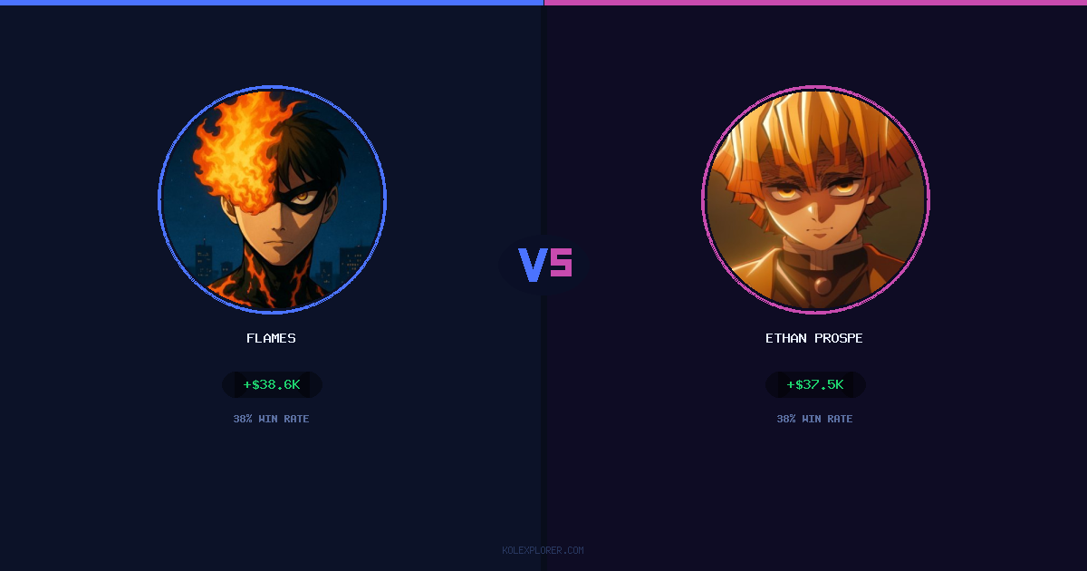 Flames vs Ethan Prosper preview