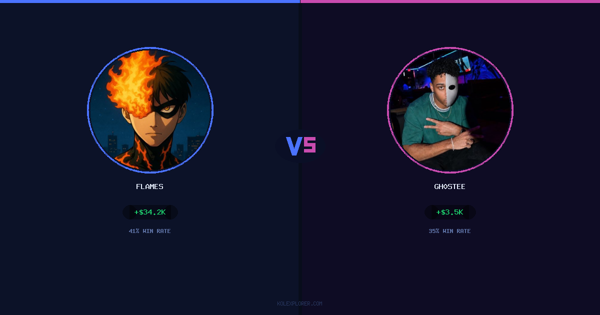 Flames vs Gh0stee preview
