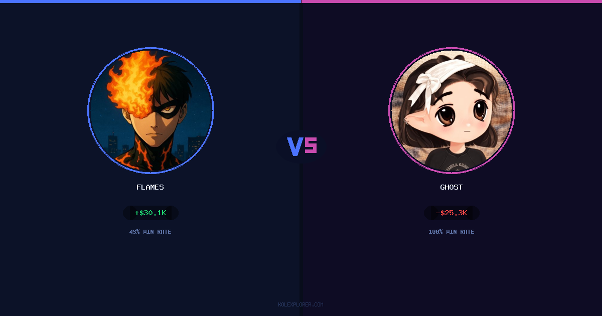 Flames vs Ghost preview