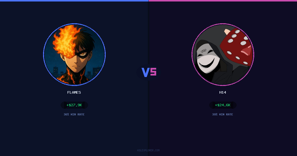 Flames vs h14 preview