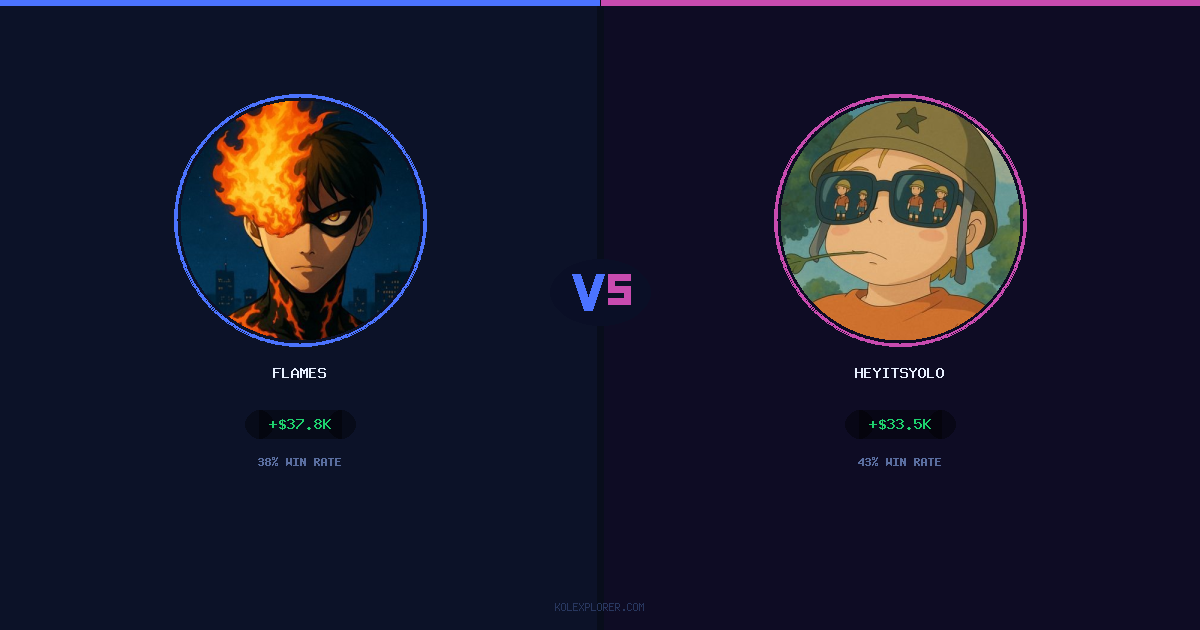 Flames vs Heyitsyolo preview