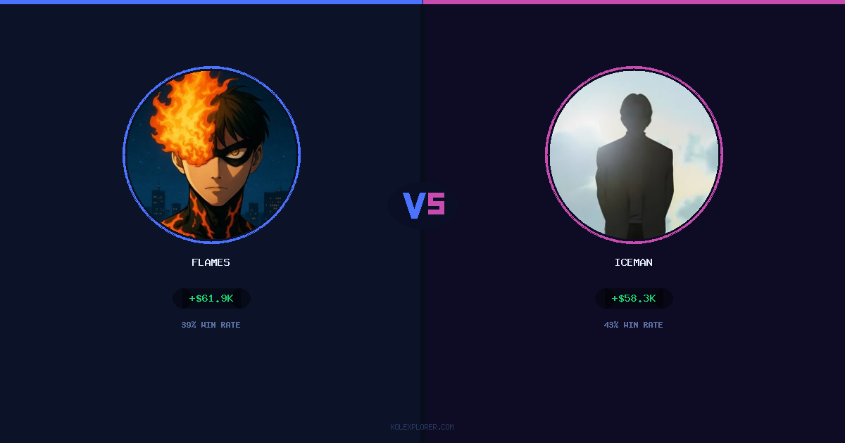 Flames vs Iceman preview