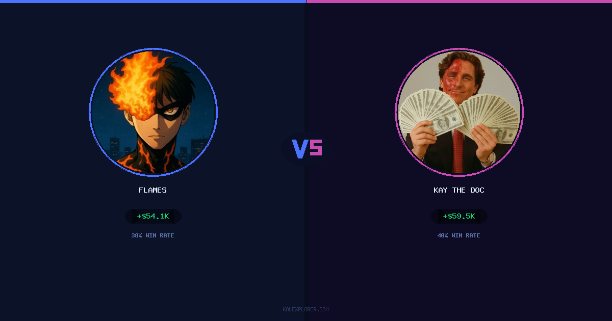 Flames vs Kay The Doc preview