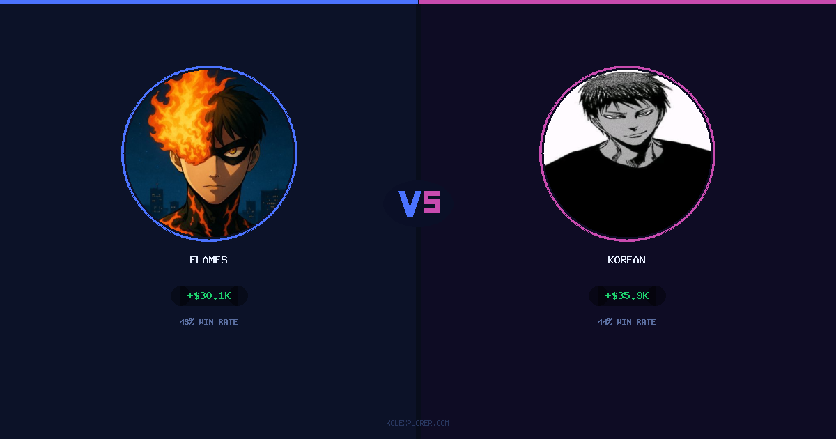Flames vs Korean preview