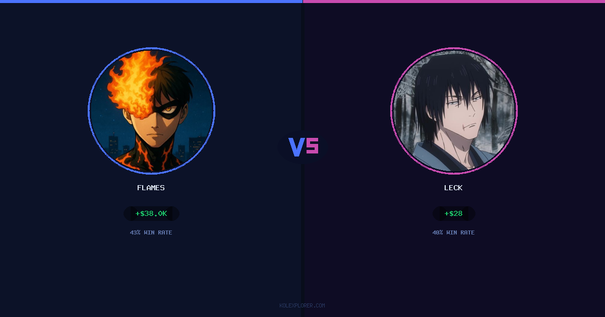 Flames vs Leck preview