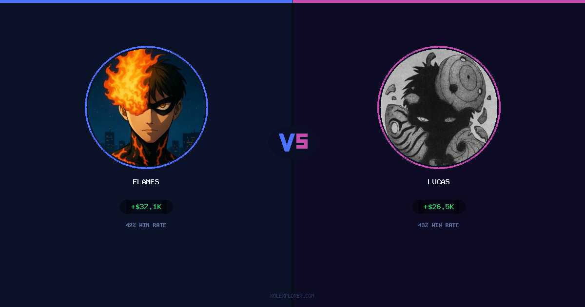 Flames vs Lucas preview