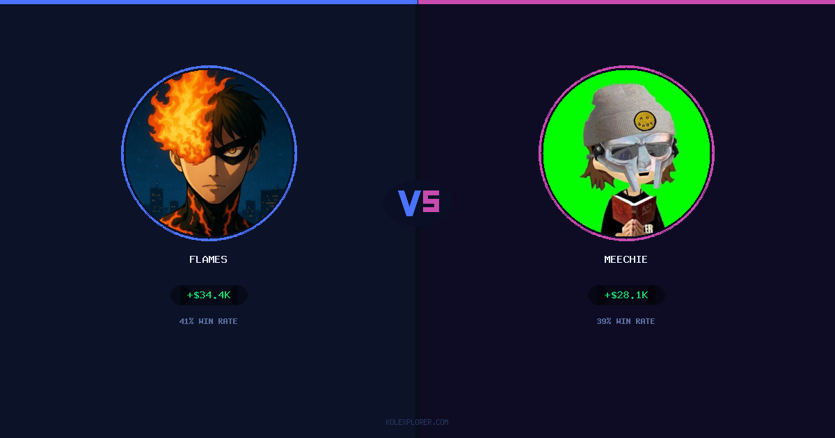 Flames vs Meechie preview