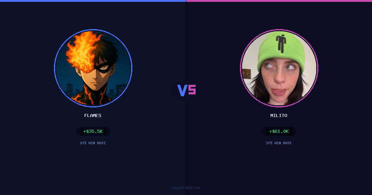 Flames vs Milito preview