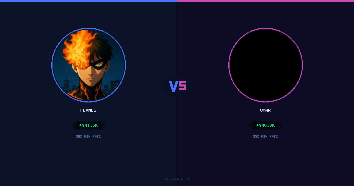 Flames vs Omar preview