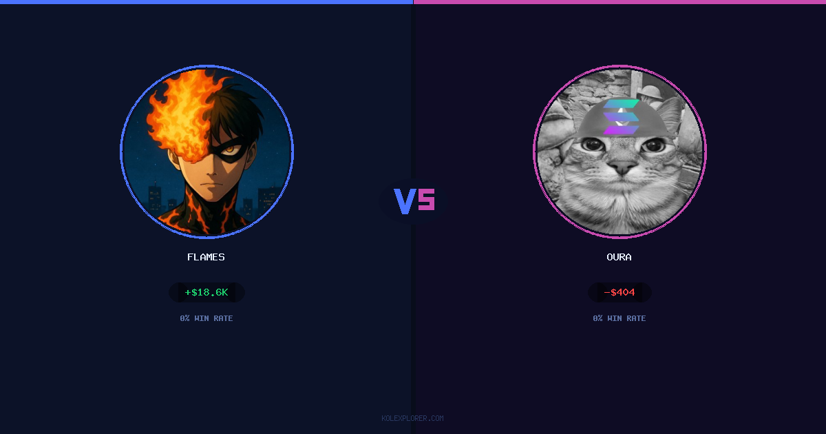 Flames vs Oura preview