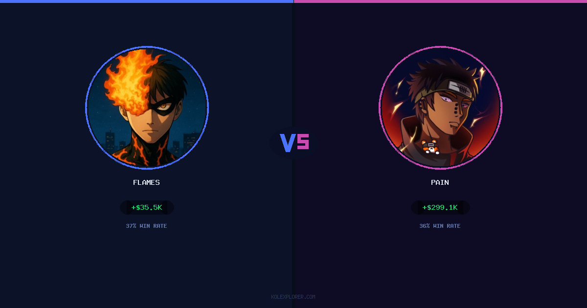 Flames vs Pain preview