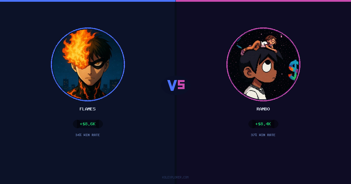 Flames vs Rambo preview