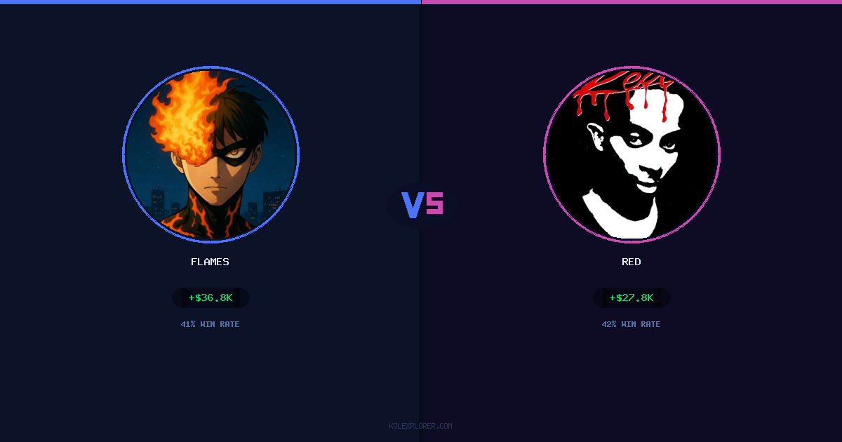 Flames vs Red preview