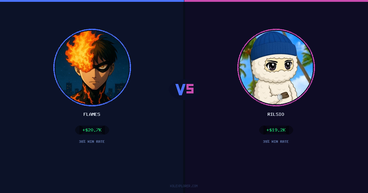 Flames vs Rilsio preview
