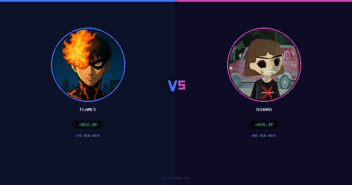 Flames vs Scharo preview