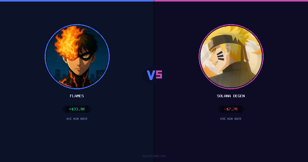 Flames vs Solana degen preview