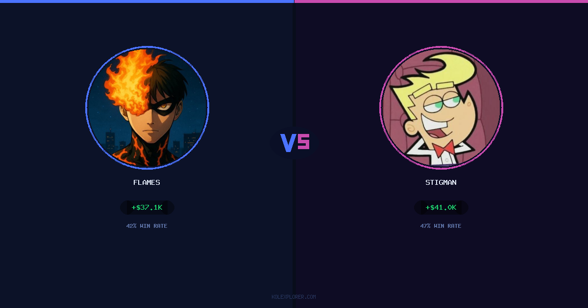 Flames vs Stigman preview