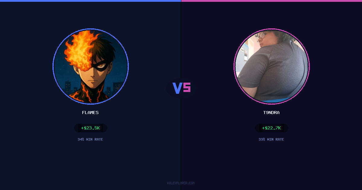 Flames vs T9ndra preview