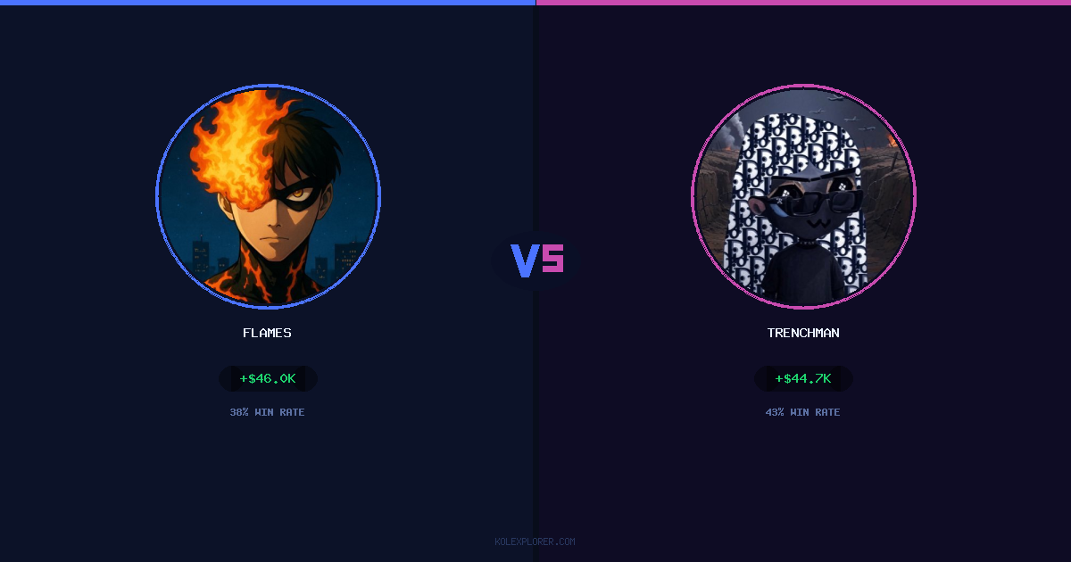 Flames vs Trenchman preview