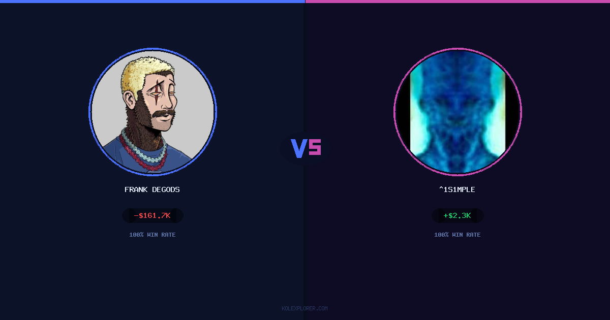 Frank degods vs ^1s1mple preview
