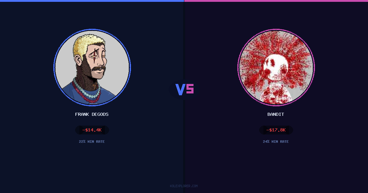 Frank degods vs Bandit preview