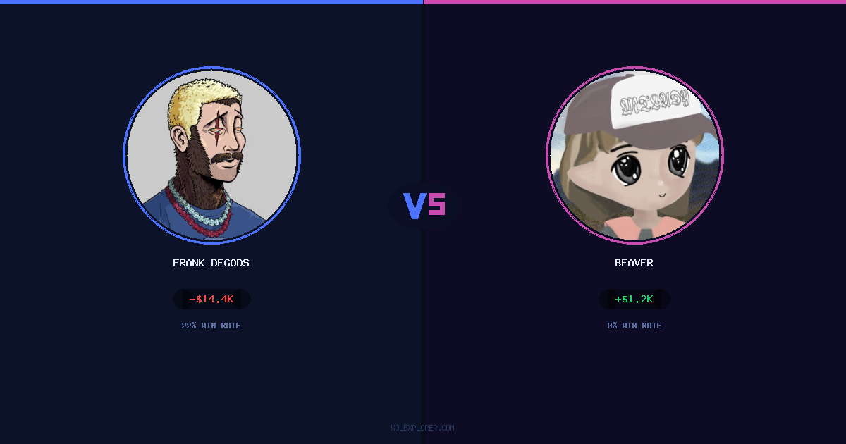 Frank degods vs Beaver preview