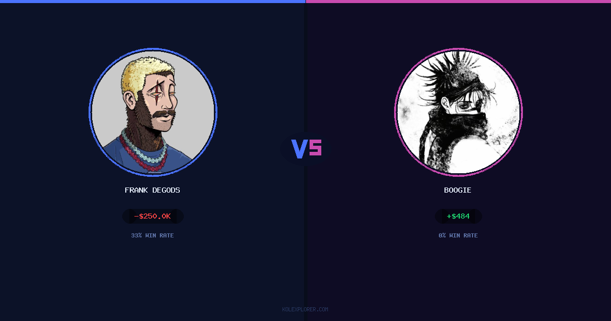Frank degods vs Boogie preview