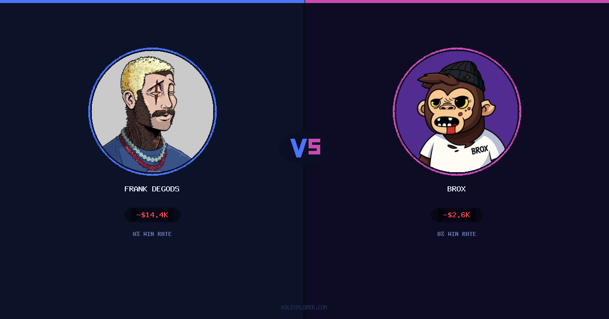 Frank degods vs Brox preview