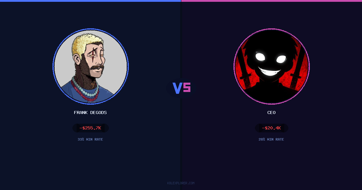 Frank degods vs Ceo preview