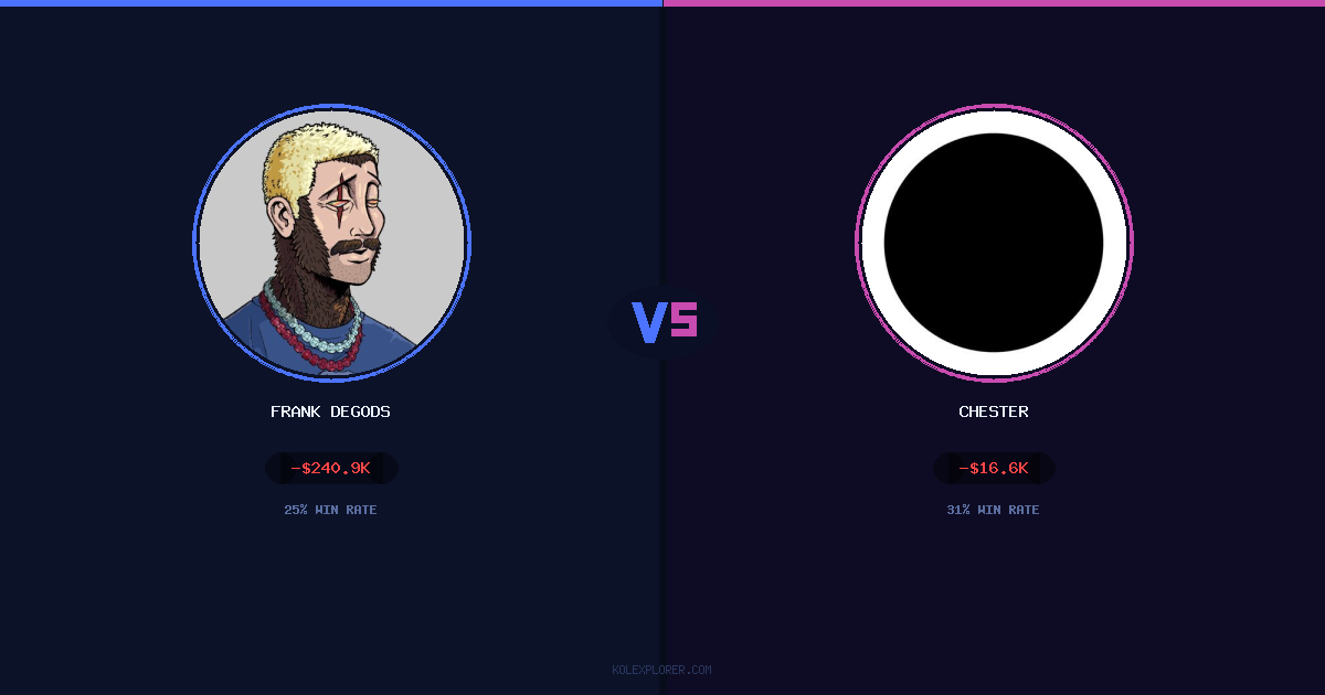 Frank degods vs Chester preview