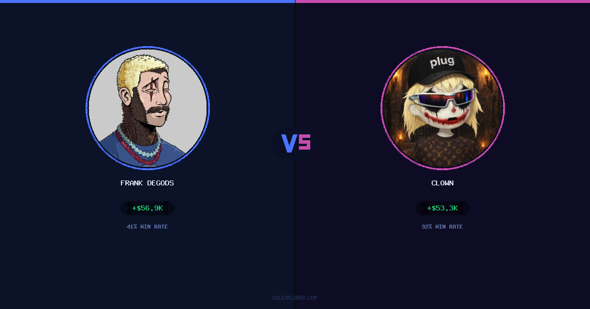 Frank degods vs Clown preview