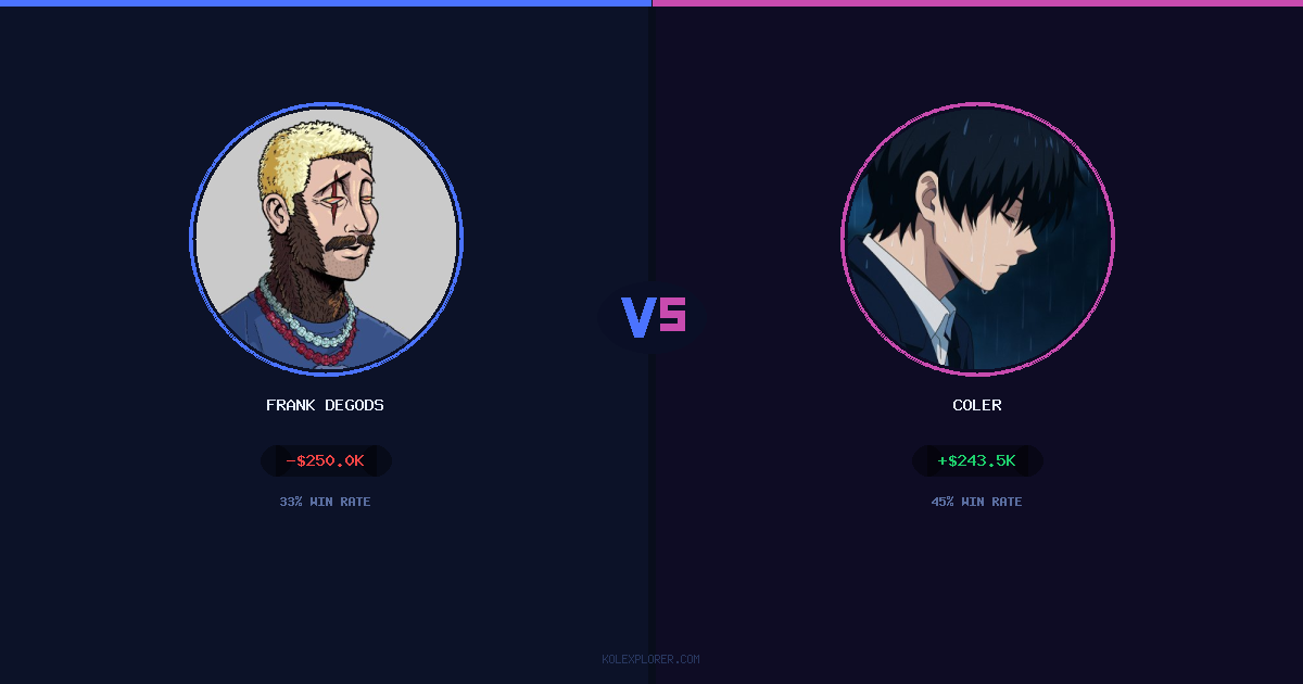 Frank degods vs Coler preview