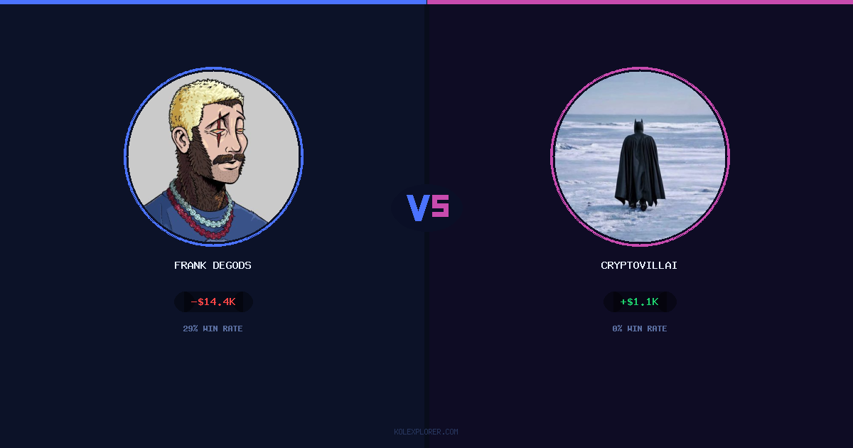 Frank degods vs Cryptovillain26 preview