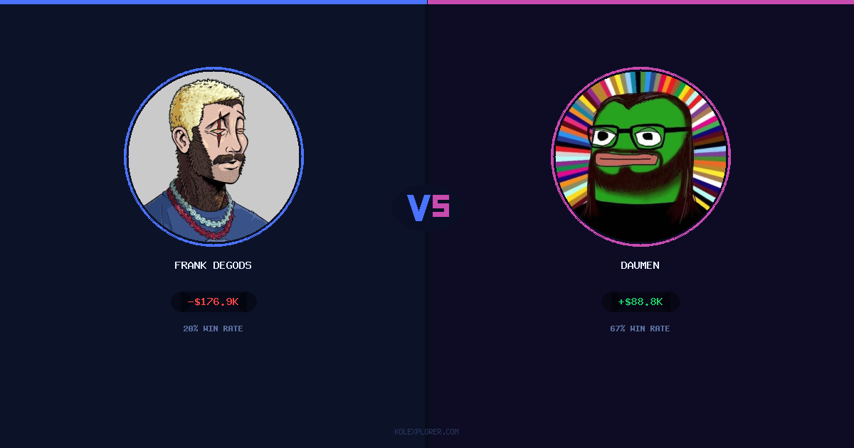 Frank degods vs Daumen preview