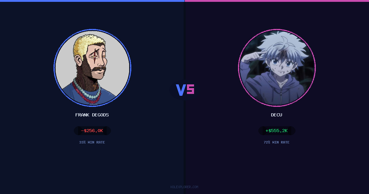 Frank degods vs Decu preview